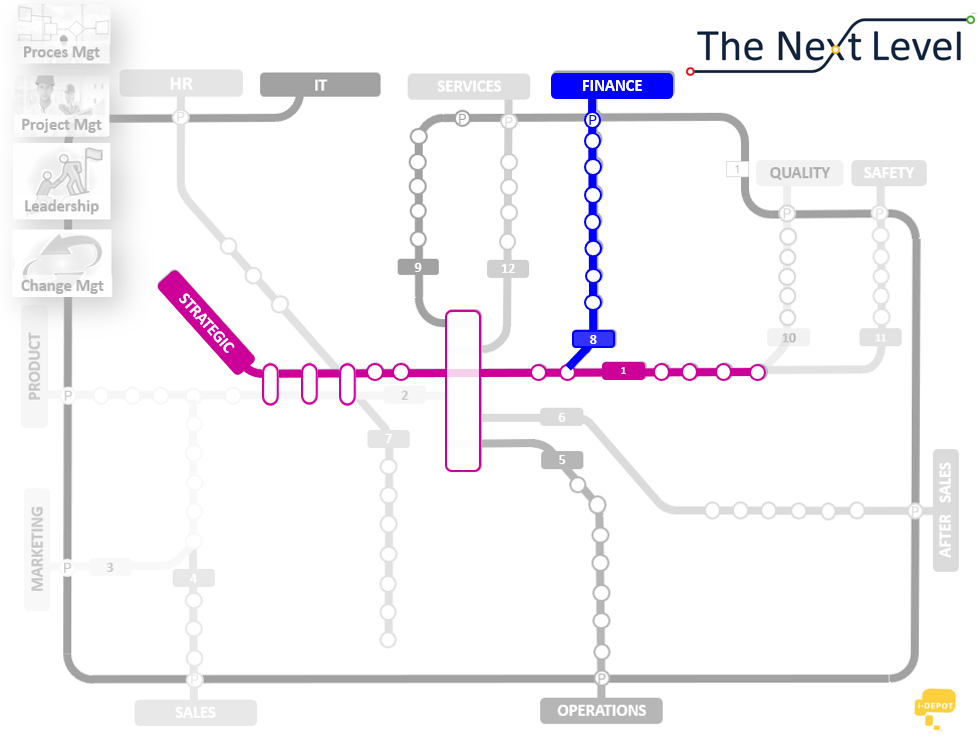 Mini-metroplan met de lijnen waarop Carlos actief is